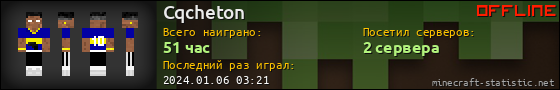 Юзербар 560x90 для Cqcheton