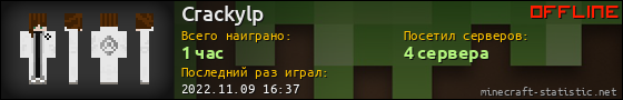 Юзербар 560x90 для Crackylp