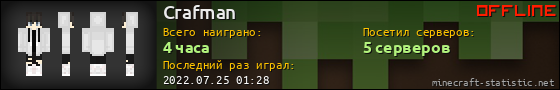 Юзербар 560x90 для Crafman