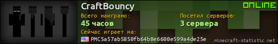 Юзербар 560x90 для CraftBouncy