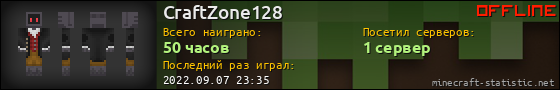 Юзербар 560x90 для CraftZone128