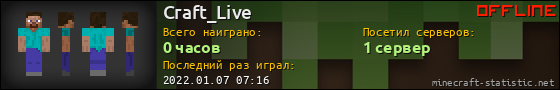 Юзербар 560x90 для Craft_Live