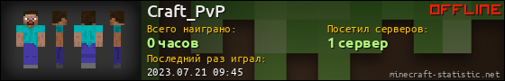 Юзербар 560x90 для Craft_PvP