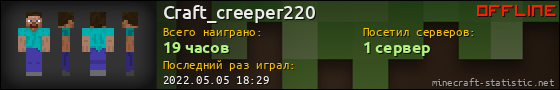 Юзербар 560x90 для Craft_creeper220