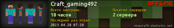 Юзербар 560x90 для Craft_gaming492