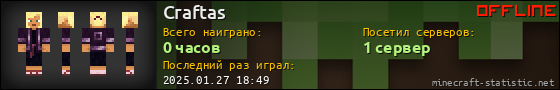 Юзербар 560x90 для Craftas
