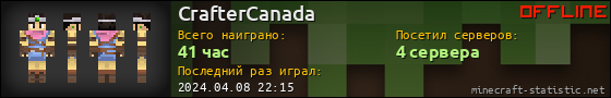 Юзербар 560x90 для CrafterCanada