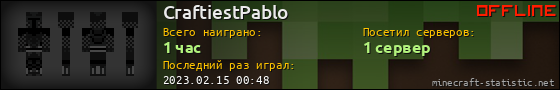 Юзербар 560x90 для CraftiestPablo