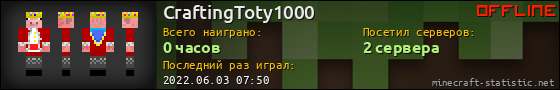 Юзербар 560x90 для CraftingToty1000