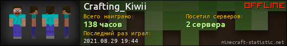 Юзербар 560x90 для Crafting_Kiwii