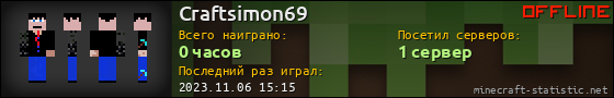 Юзербар 560x90 для Craftsimon69