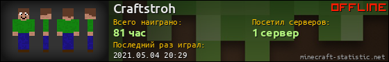 Юзербар 560x90 для Craftstroh