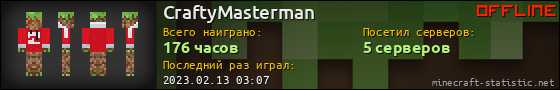 Юзербар 560x90 для CraftyMasterman