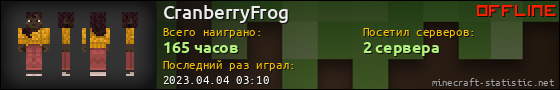 Юзербар 560x90 для CranberryFrog