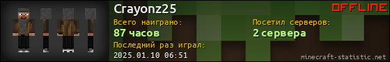 Юзербар 560x90 для Crayonz25