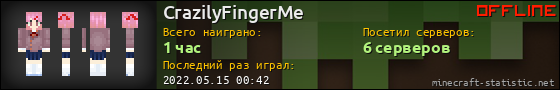 Юзербар 560x90 для CrazilyFingerMe