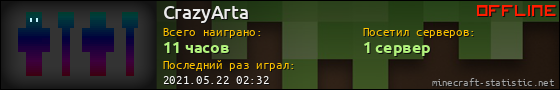 Юзербар 560x90 для CrazyArta