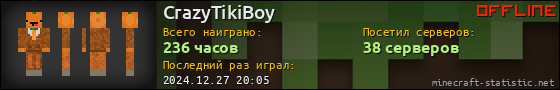 Юзербар 560x90 для CrazyTikiBoy