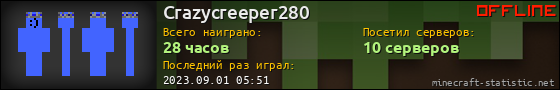 Юзербар 560x90 для Crazycreeper280