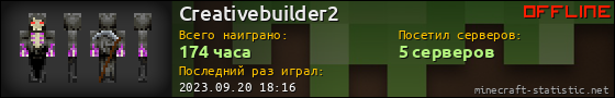 Юзербар 560x90 для Creativebuilder2