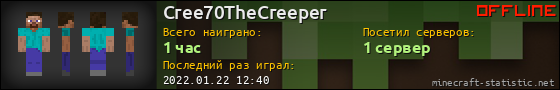 Юзербар 560x90 для Cree70TheCreeper