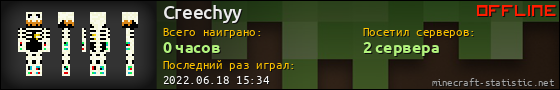 Юзербар 560x90 для Creechyy