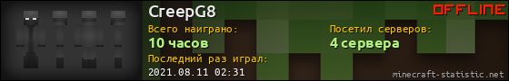 Юзербар 560x90 для CreepG8