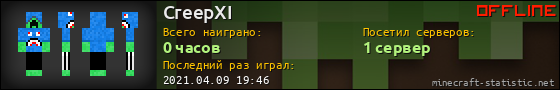 Юзербар 560x90 для CreepXI