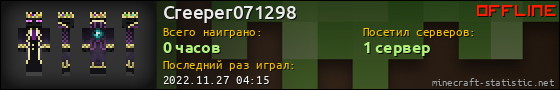 Юзербар 560x90 для Creeper071298