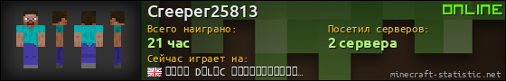 Юзербар 560x90 для Creeper25813