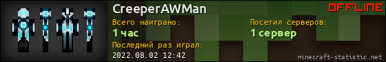 Юзербар 560x90 для CreeperAWMan