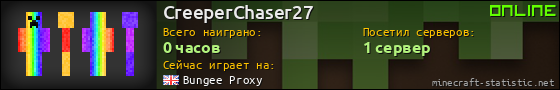 Юзербар 560x90 для CreeperChaser27