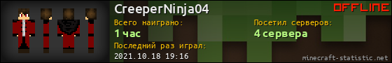 Юзербар 560x90 для CreeperNinja04