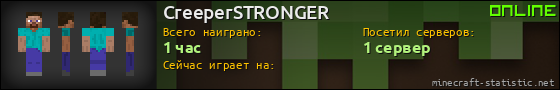 Юзербар 560x90 для CreeperSTRONGER