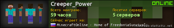 Юзербар 560x90 для Creeper_Power