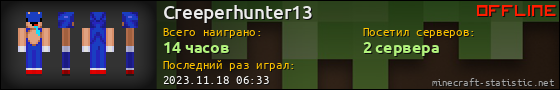 Юзербар 560x90 для Creeperhunter13