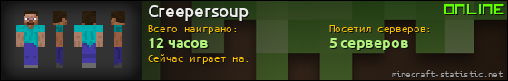 Юзербар 560x90 для Creepersoup