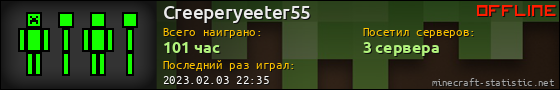 Юзербар 560x90 для Creeperyeeter55