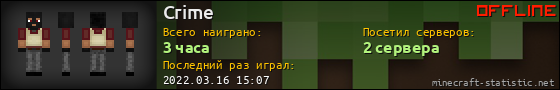 Юзербар 560x90 для Crime