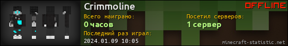 Юзербар 560x90 для Crimmoline
