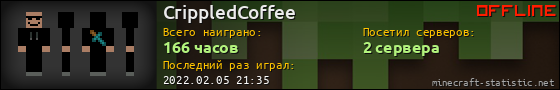 Юзербар 560x90 для CrippledCoffee