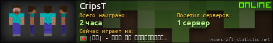 Юзербар 560x90 для CripsT