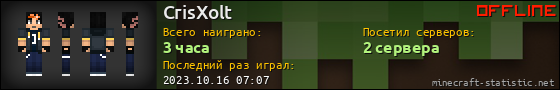 Юзербар 560x90 для CrisXolt