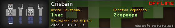 Юзербар 560x90 для Crisbain