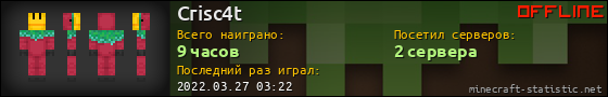 Юзербар 560x90 для Crisc4t