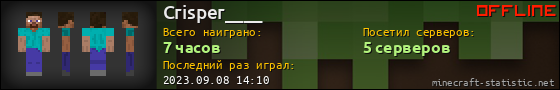 Юзербар 560x90 для Crisper____
