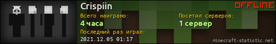 Юзербар 560x90 для Crispiin