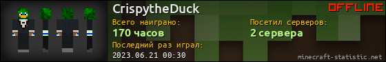 Юзербар 560x90 для CrispytheDuck