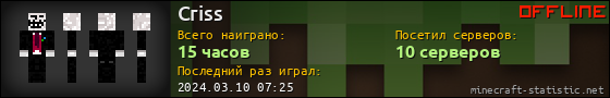 Юзербар 560x90 для Criss