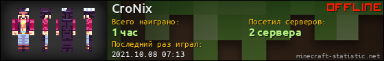 Юзербар 560x90 для CroNix